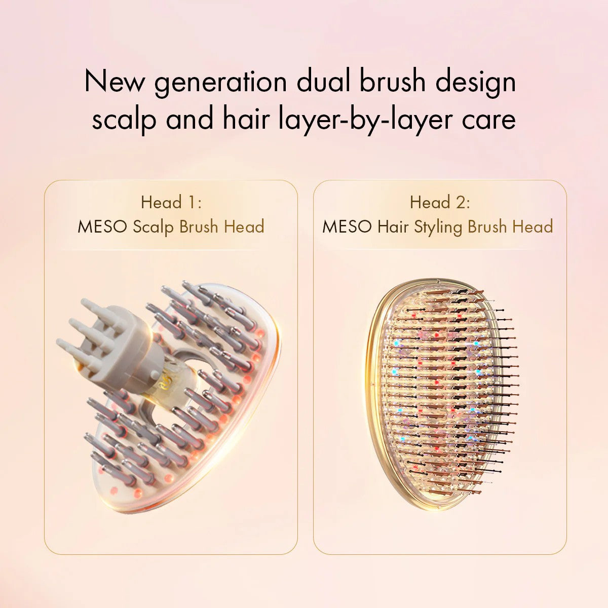 The Mesobrush Set