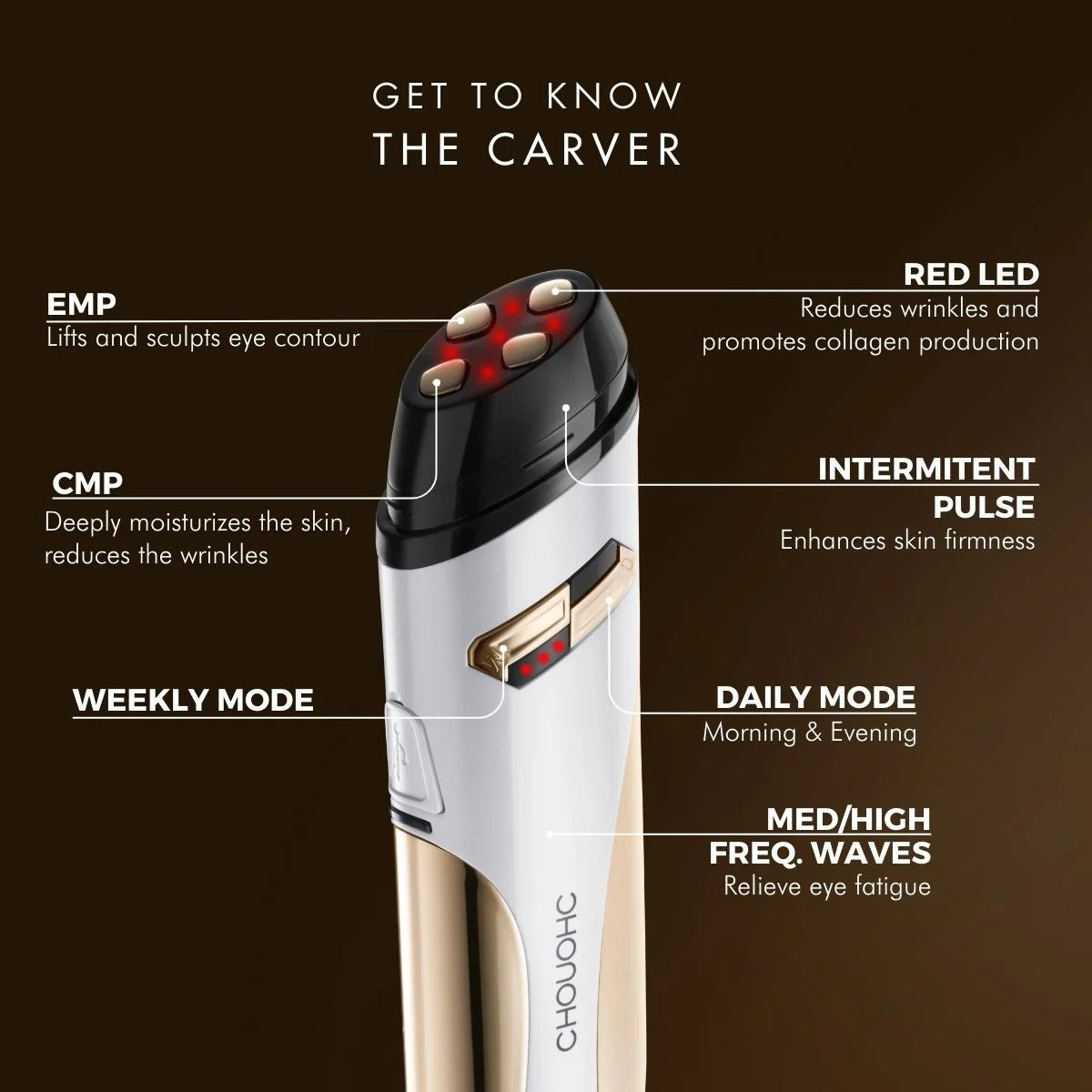 The Morpho Carver ONLY