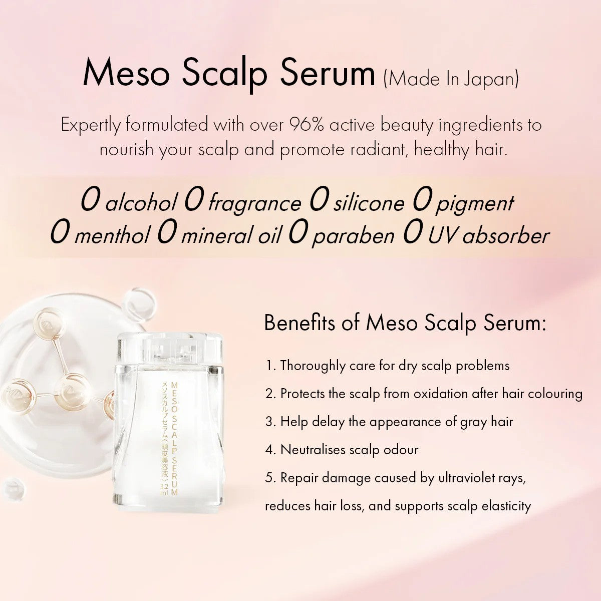 The Mesobrush Set